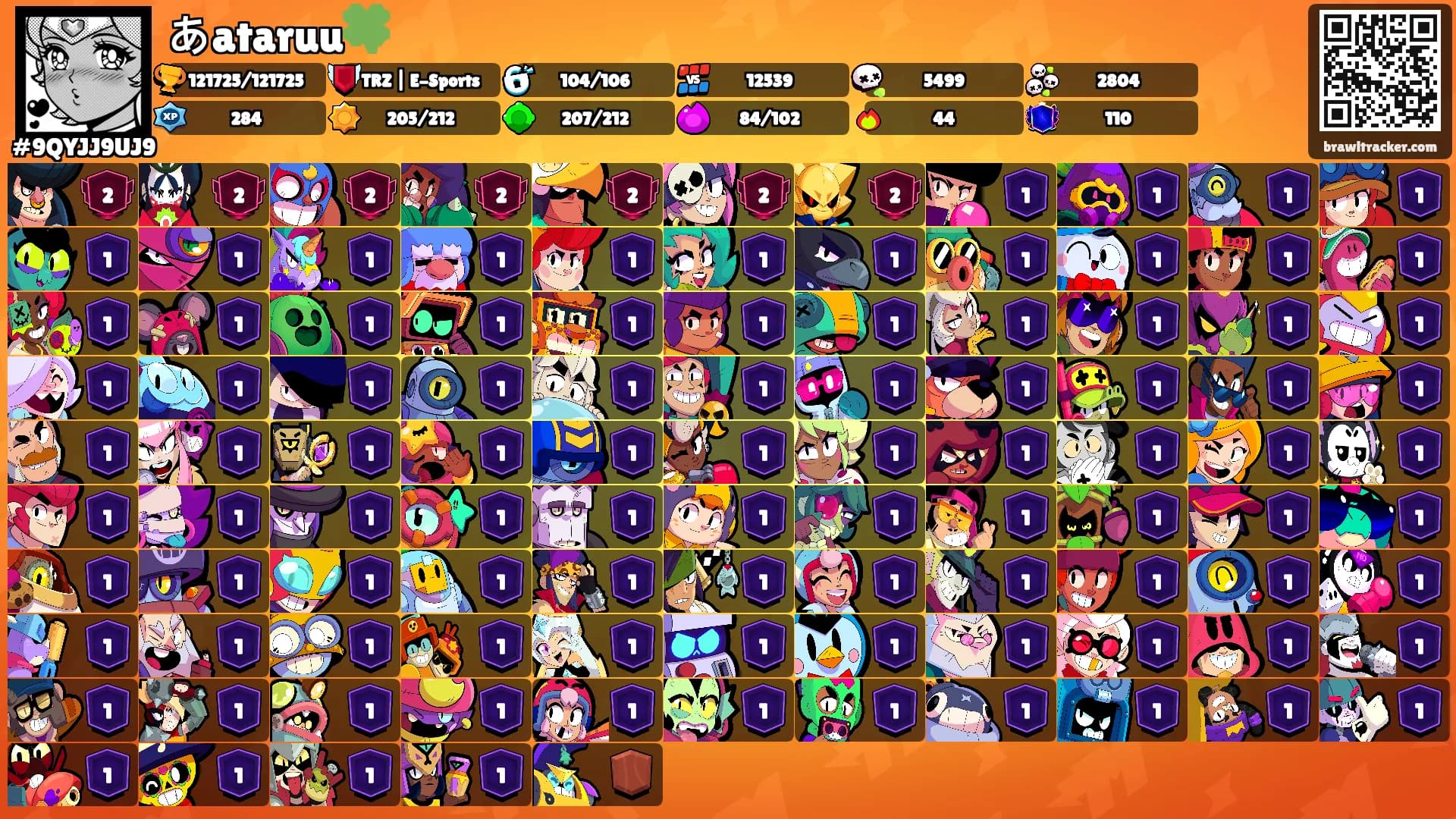 あataruu🍀's Ranks