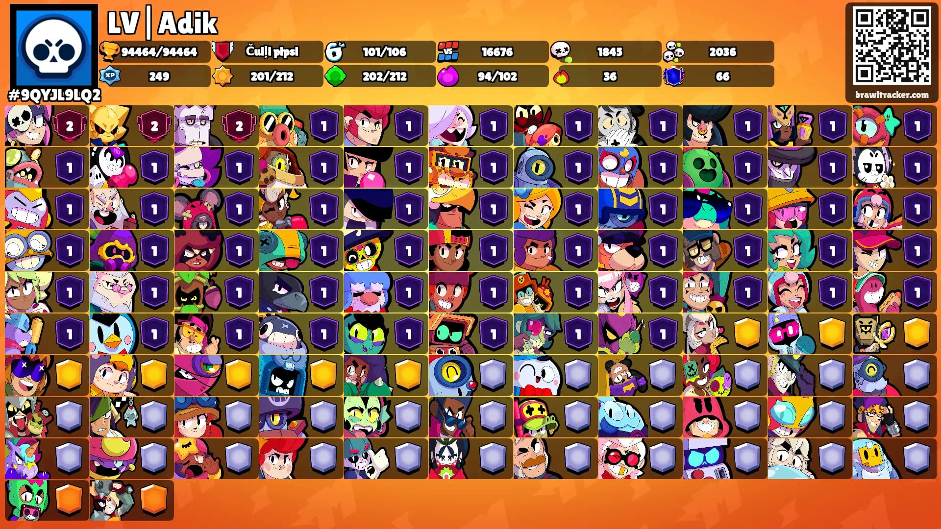 LV|Adik's Ranks