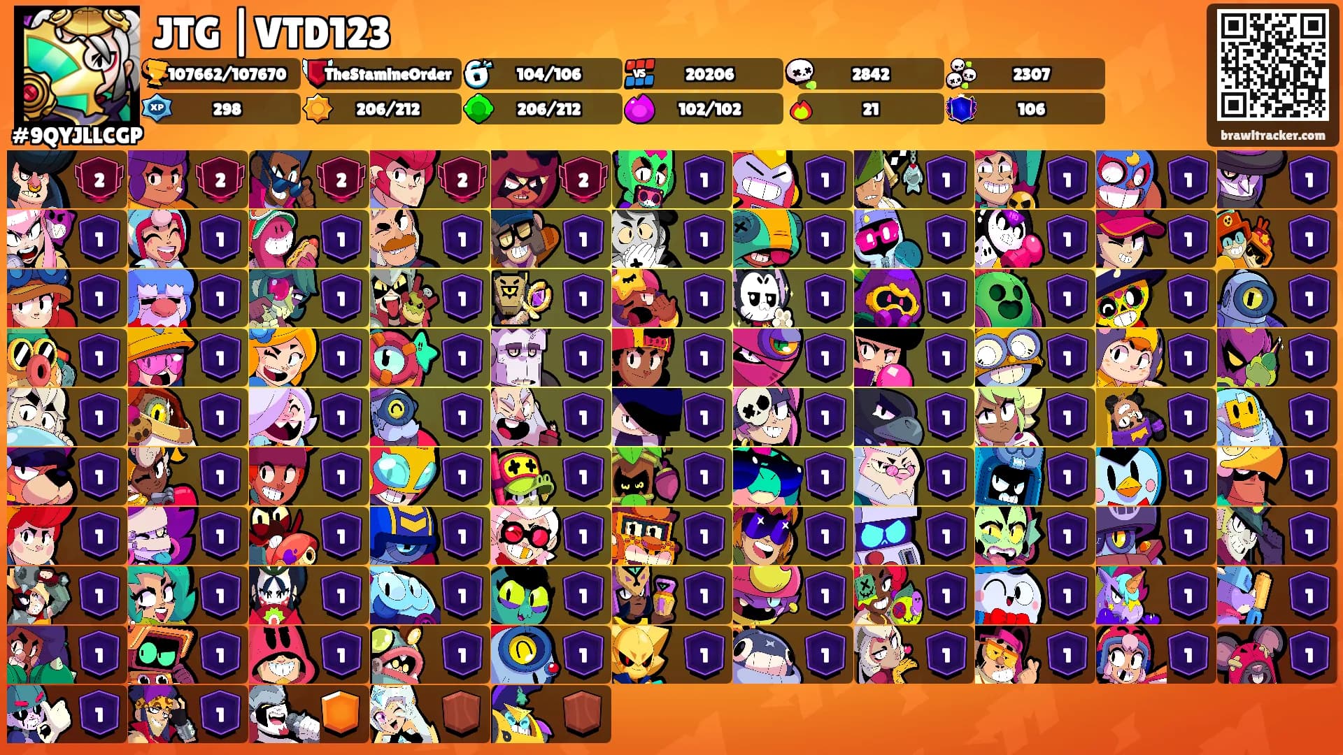 JTG |VTD123's Ranks