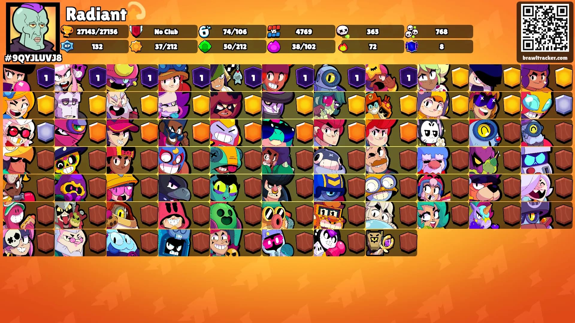 Radiant💫's Ranks