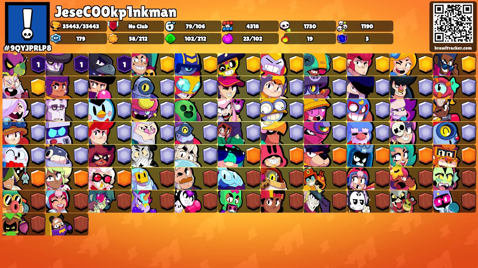 JeseC00kp1nkman's Ranks