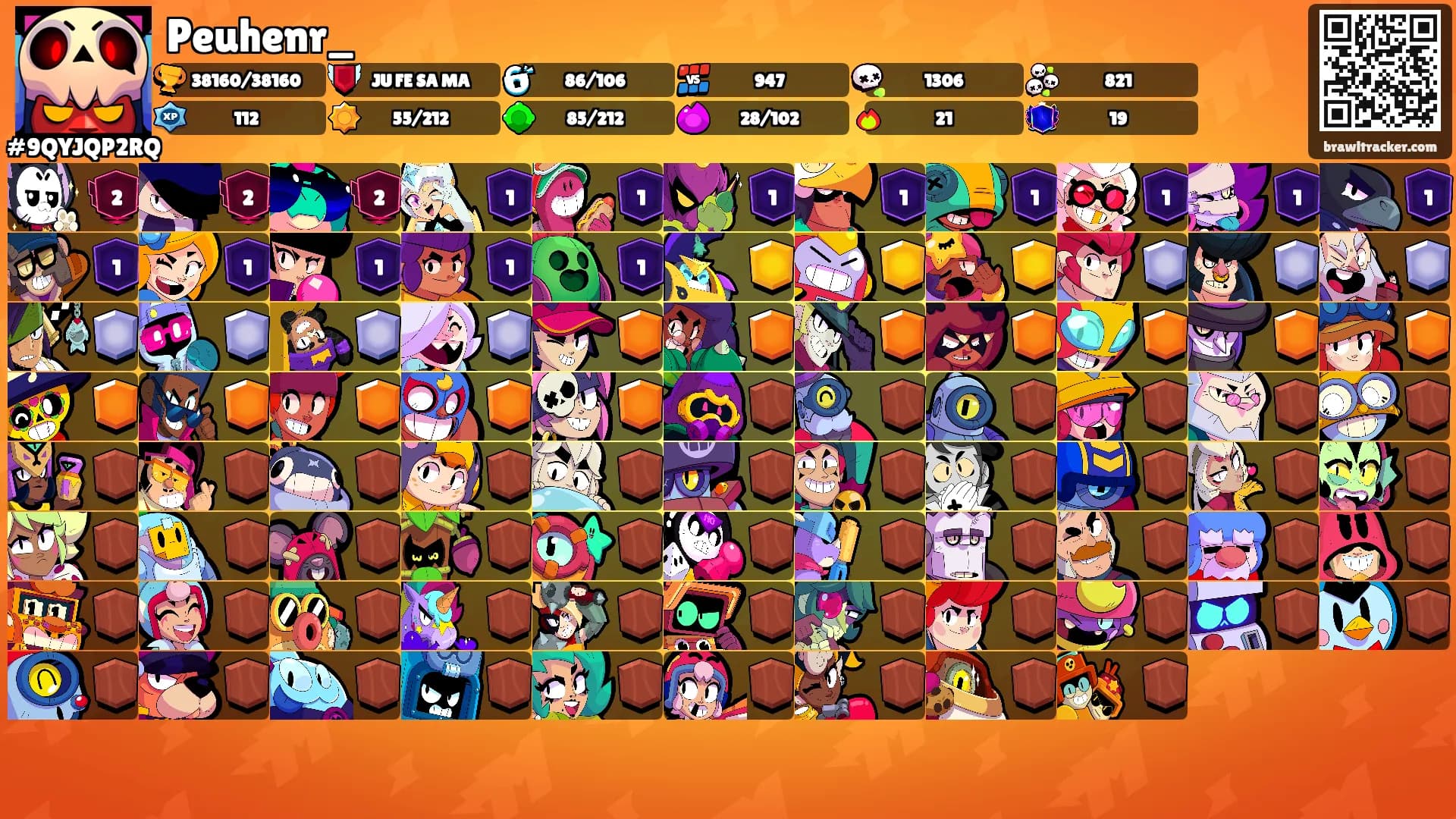 Peuhenr_'s Ranks