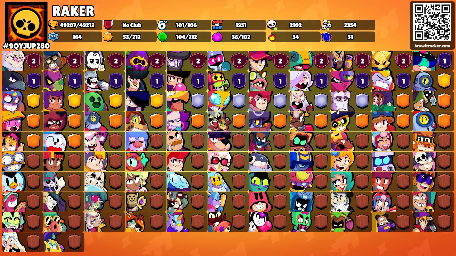 RAKER's Ranks