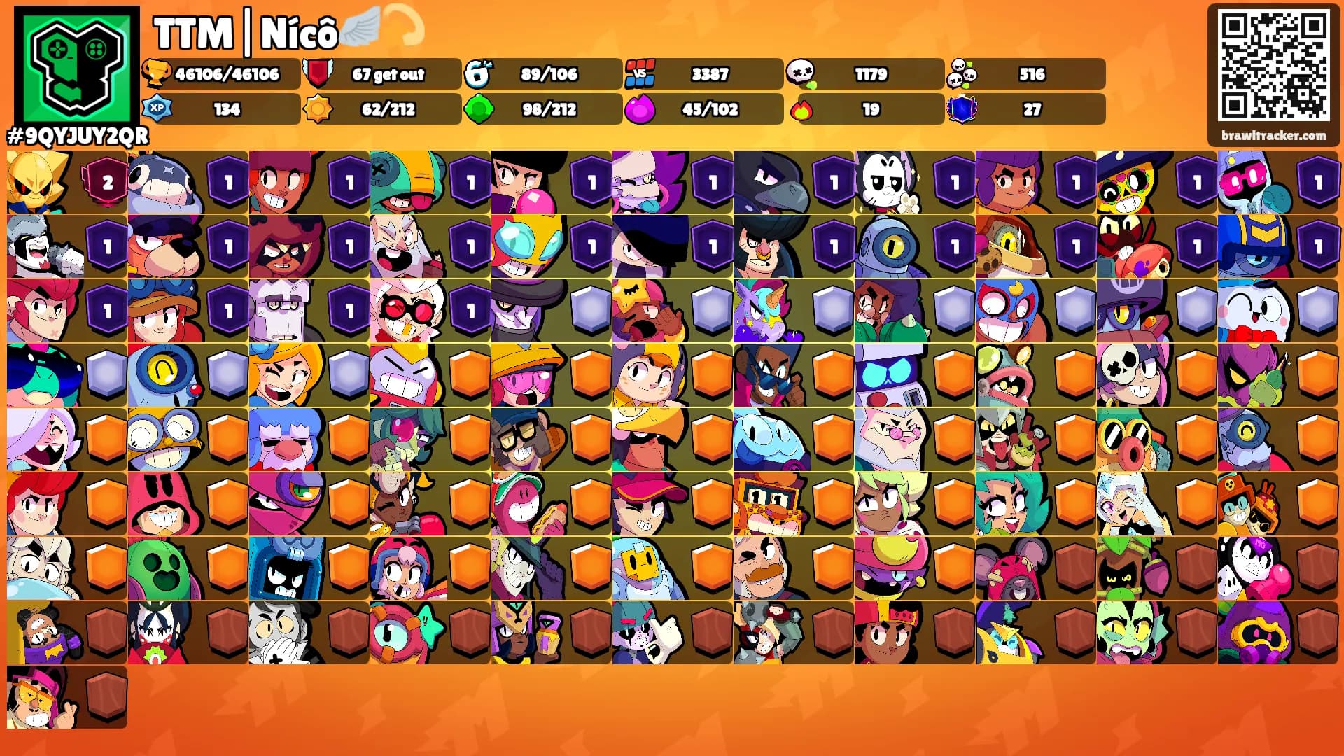 TTM|Nícô🪽💫's Ranks