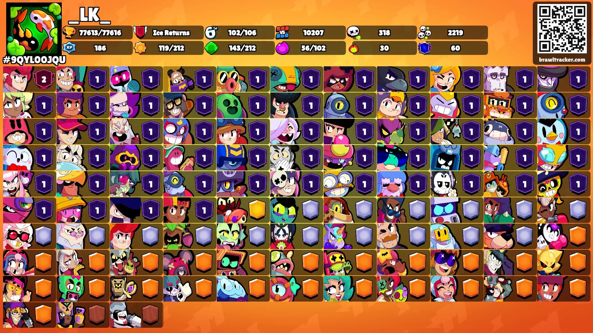 _LK_'s Ranks