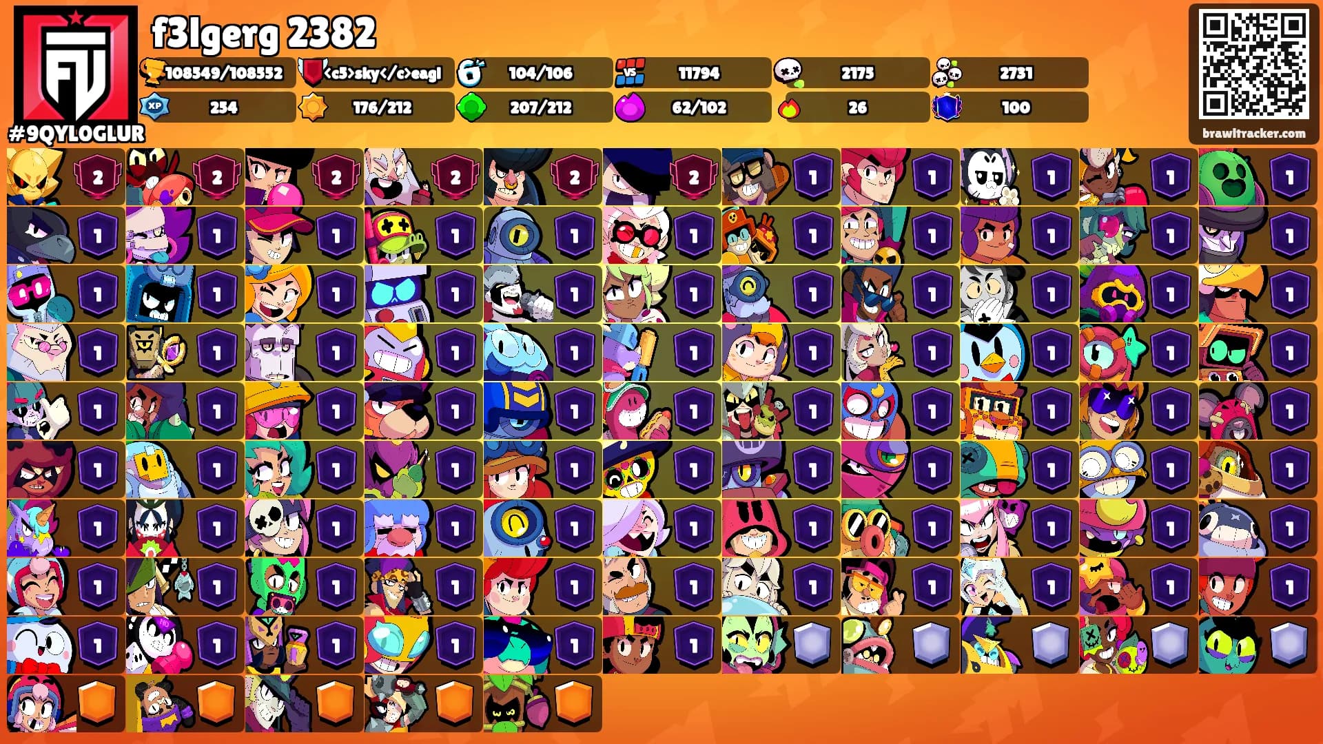 f3lgerg 2382's Ranks