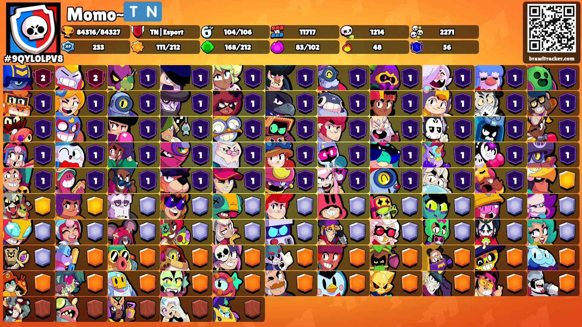 Momo~🇹🇳's Ranks
