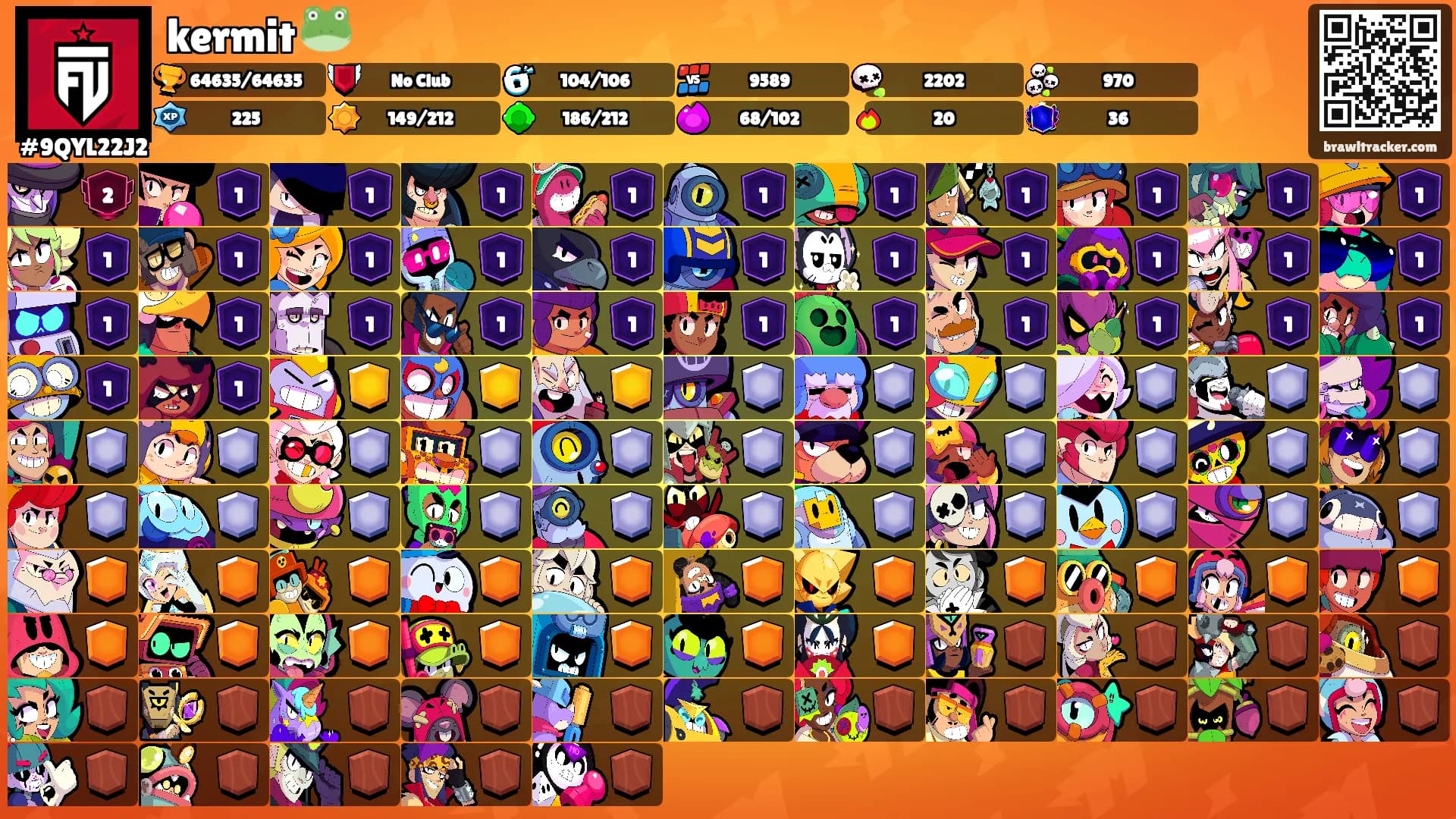 kermit 🐸's Ranks
