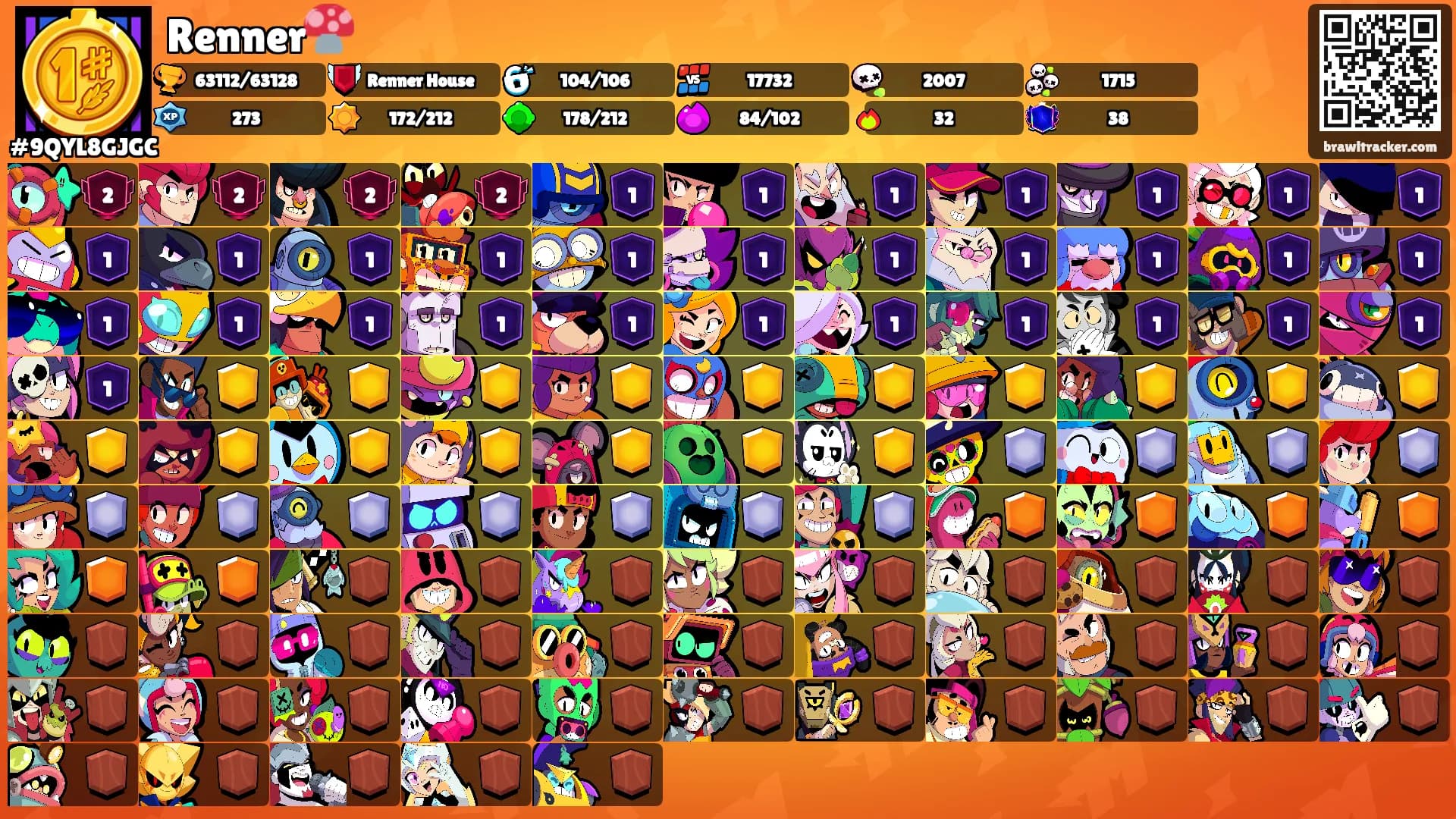 Renner🍄's Ranks