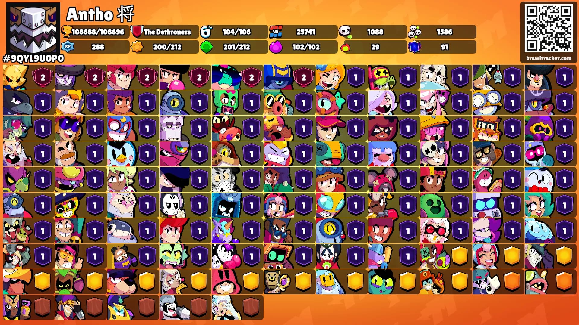 Antho 将's Ranks