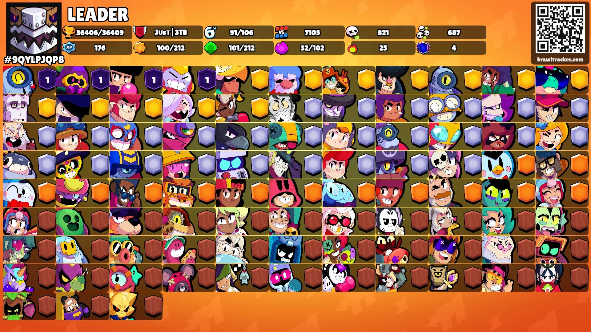 LEADER's Ranks