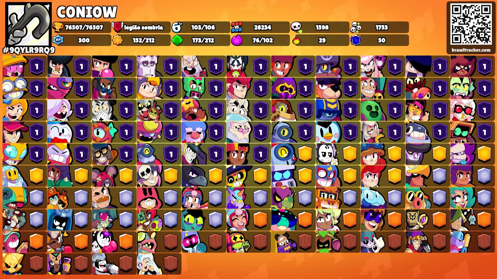 C0NI0W's Ranks