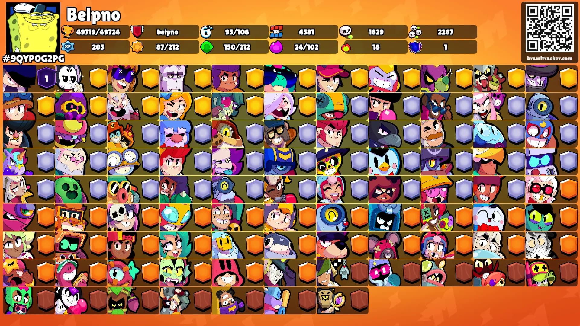 Belpno's Ranks