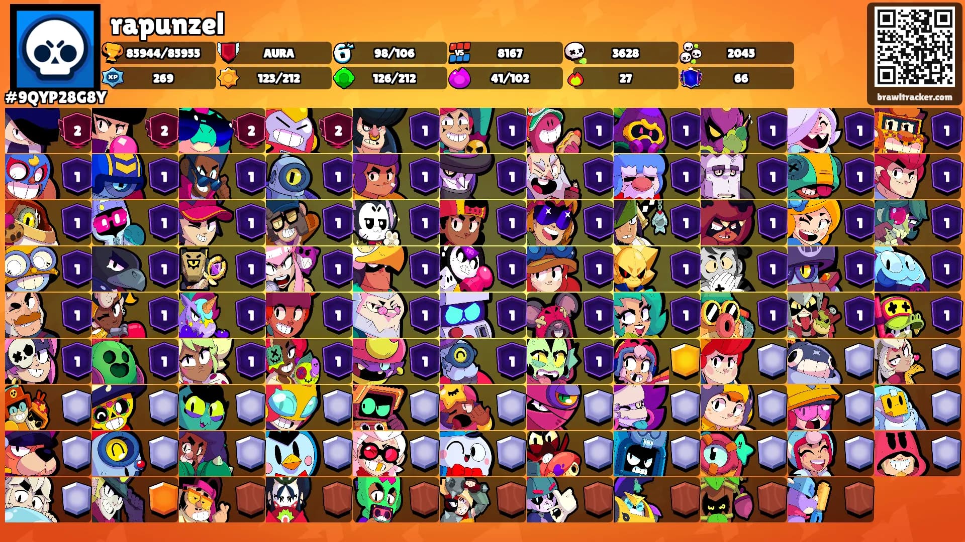 rapunzel's Ranks