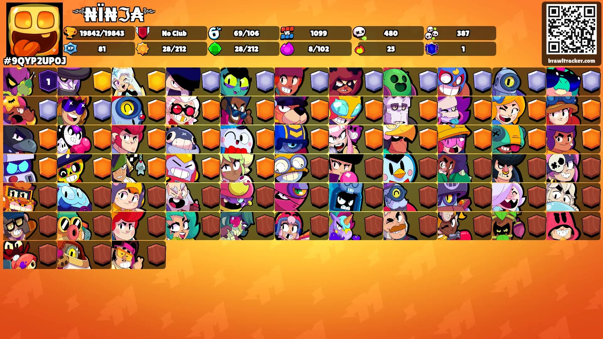 ꧁༺₦Ї₦ℑ₳༻꧂'s Ranks