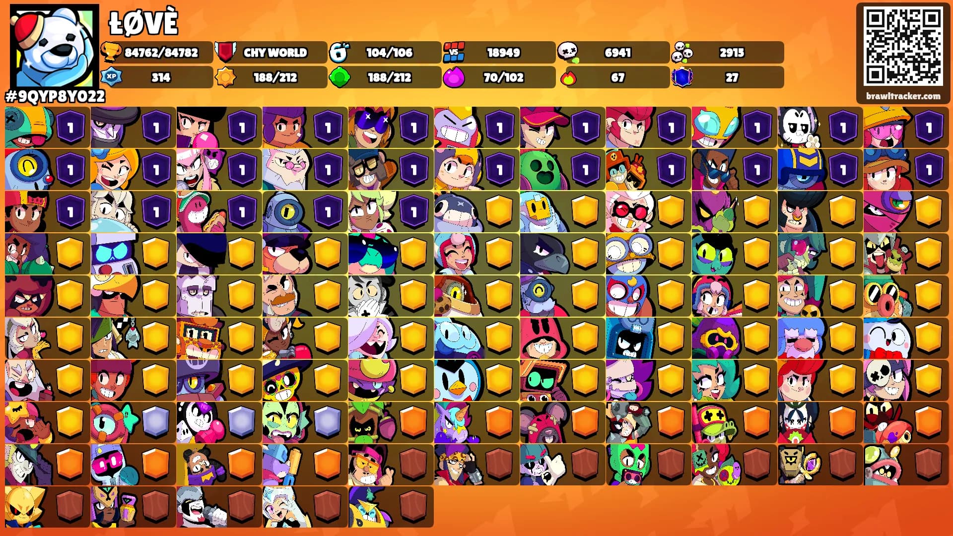 ŁØVÈ's Ranks
