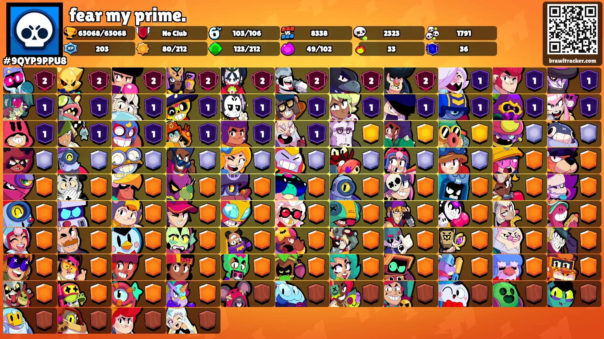 fear my prime.'s Ranks