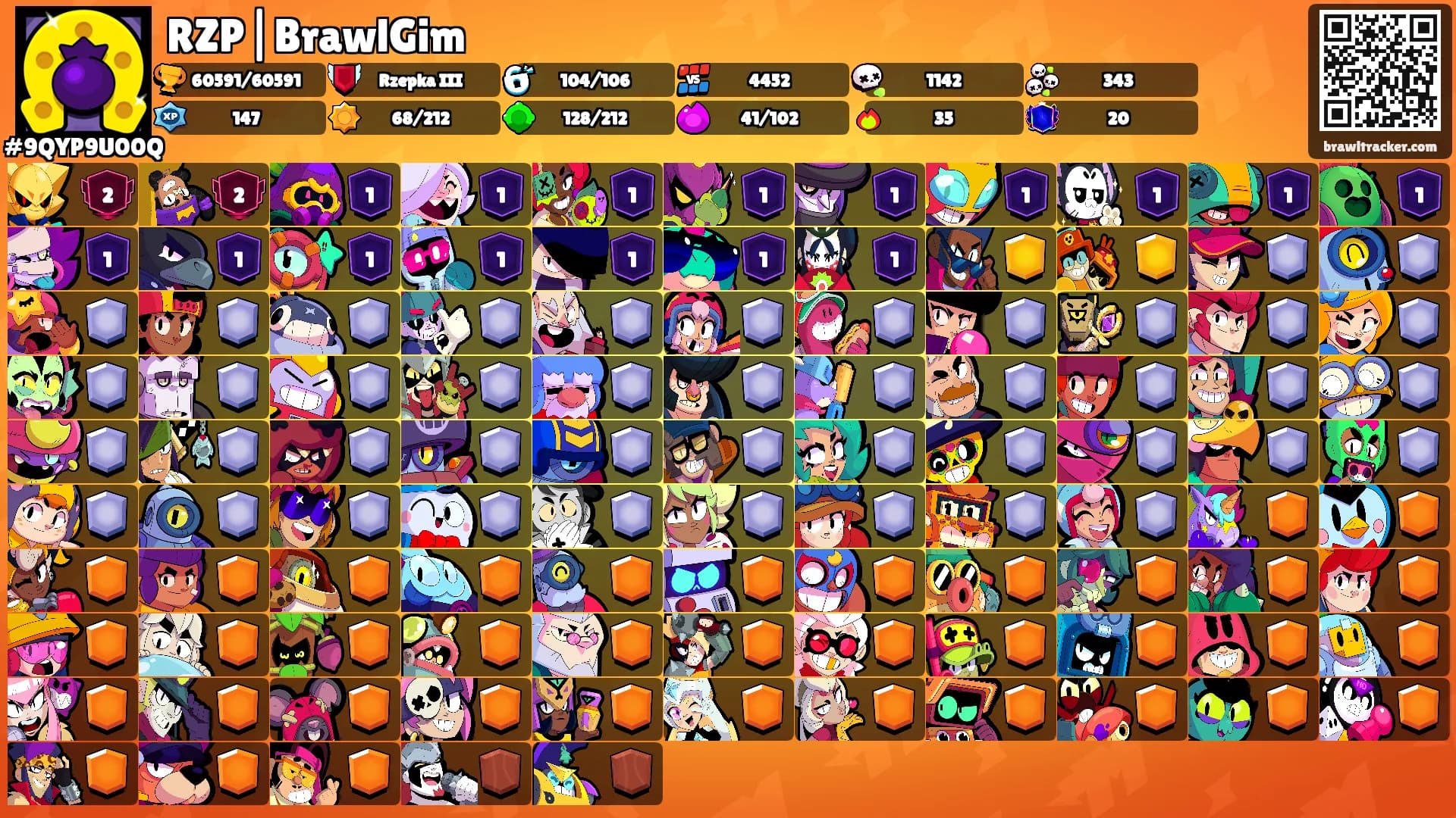 RZP|BrawlGim's Ranks