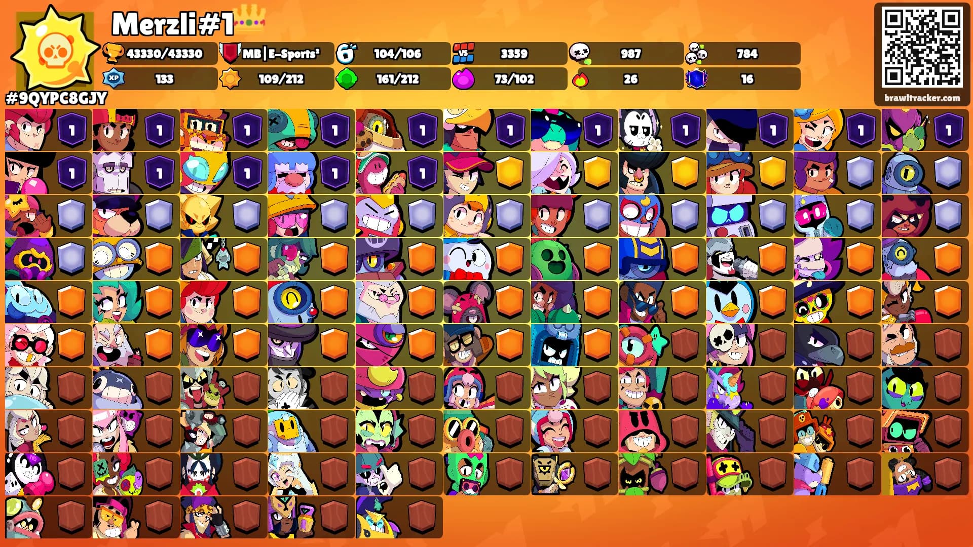 Merzli#1👑's Ranks