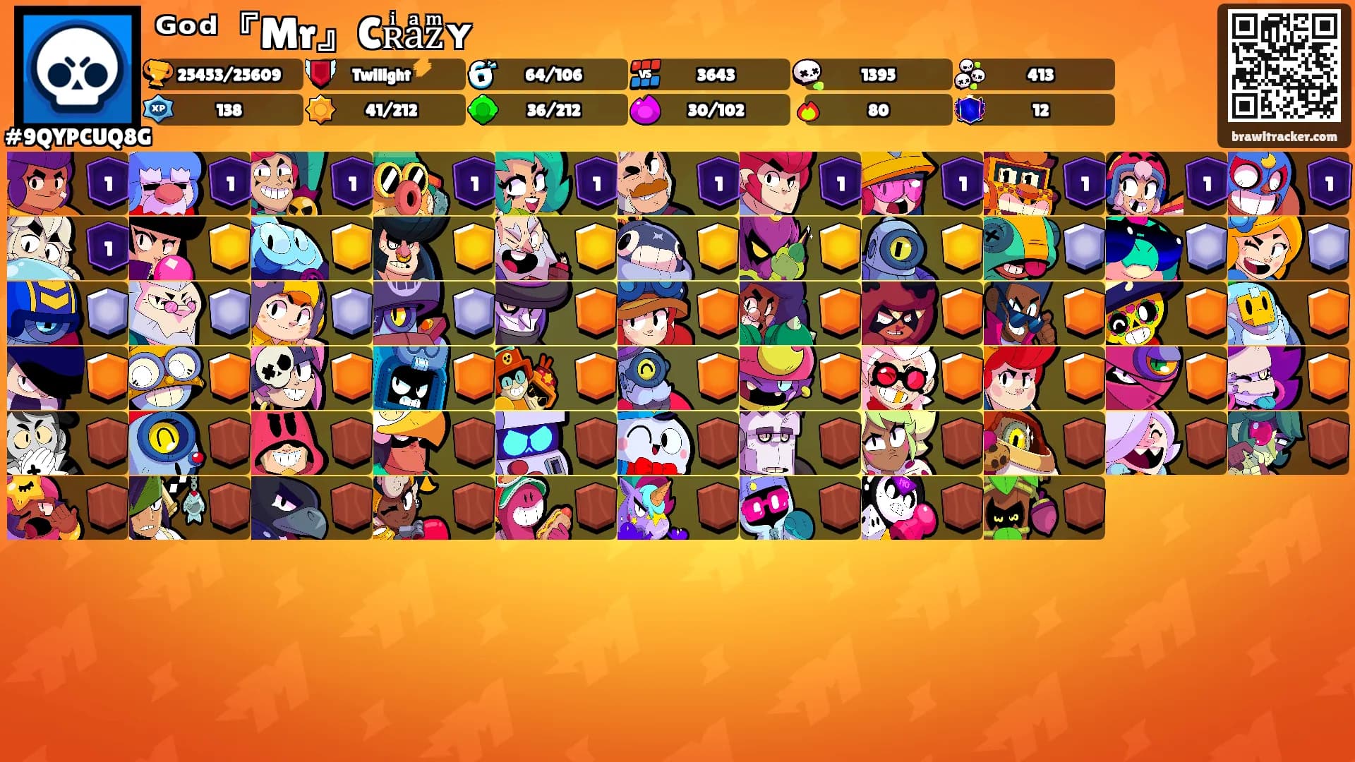 ᴳᵒᵈ『Mr』Cʀͥaͣzͫʏ's Ranks