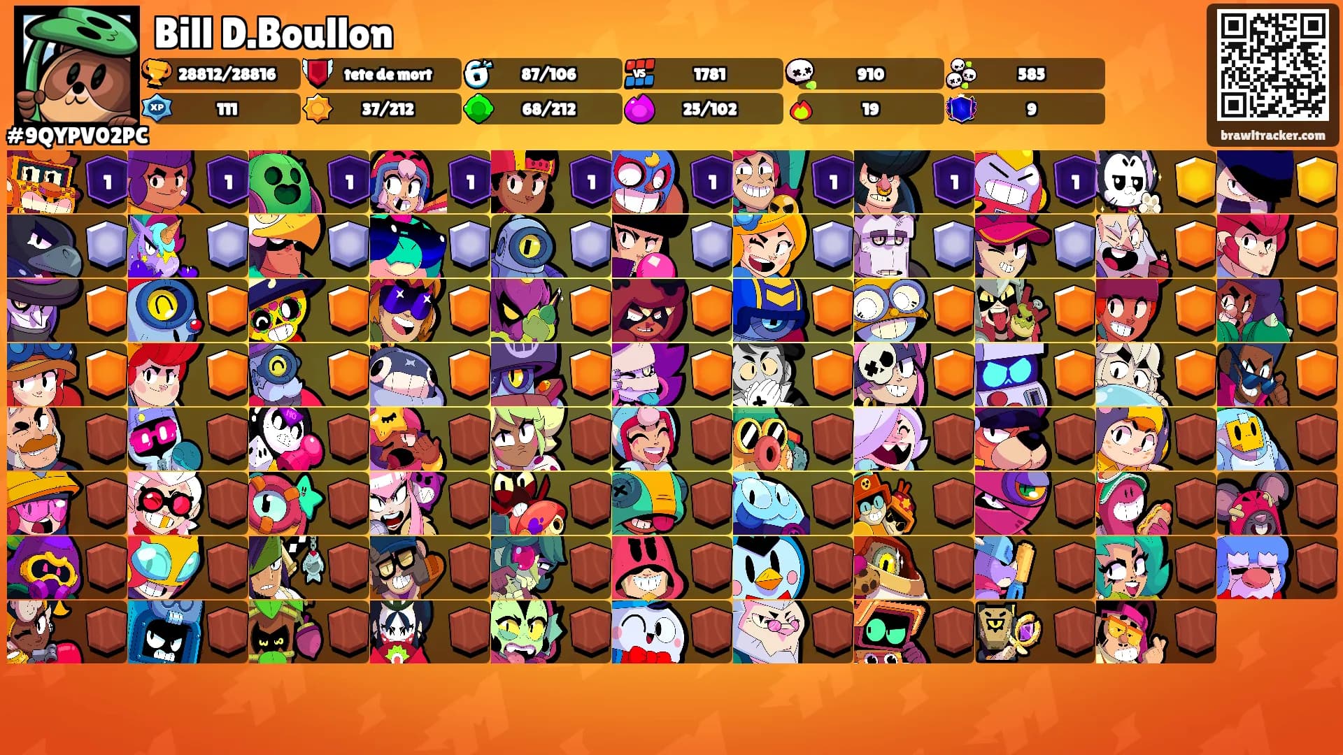 Bill D.Boullon's Ranks