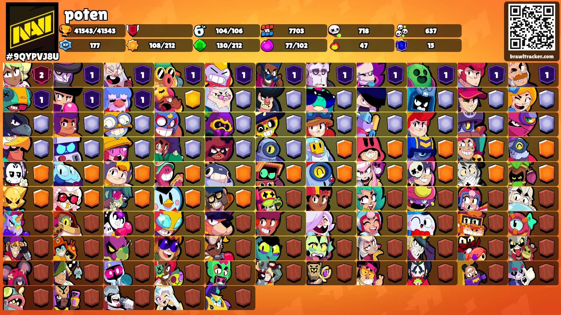 poten's Ranks