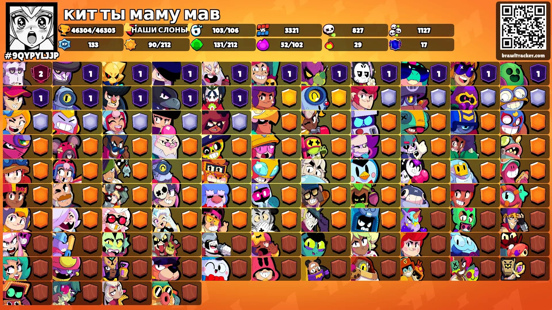 кит ты маму мав's Ranks