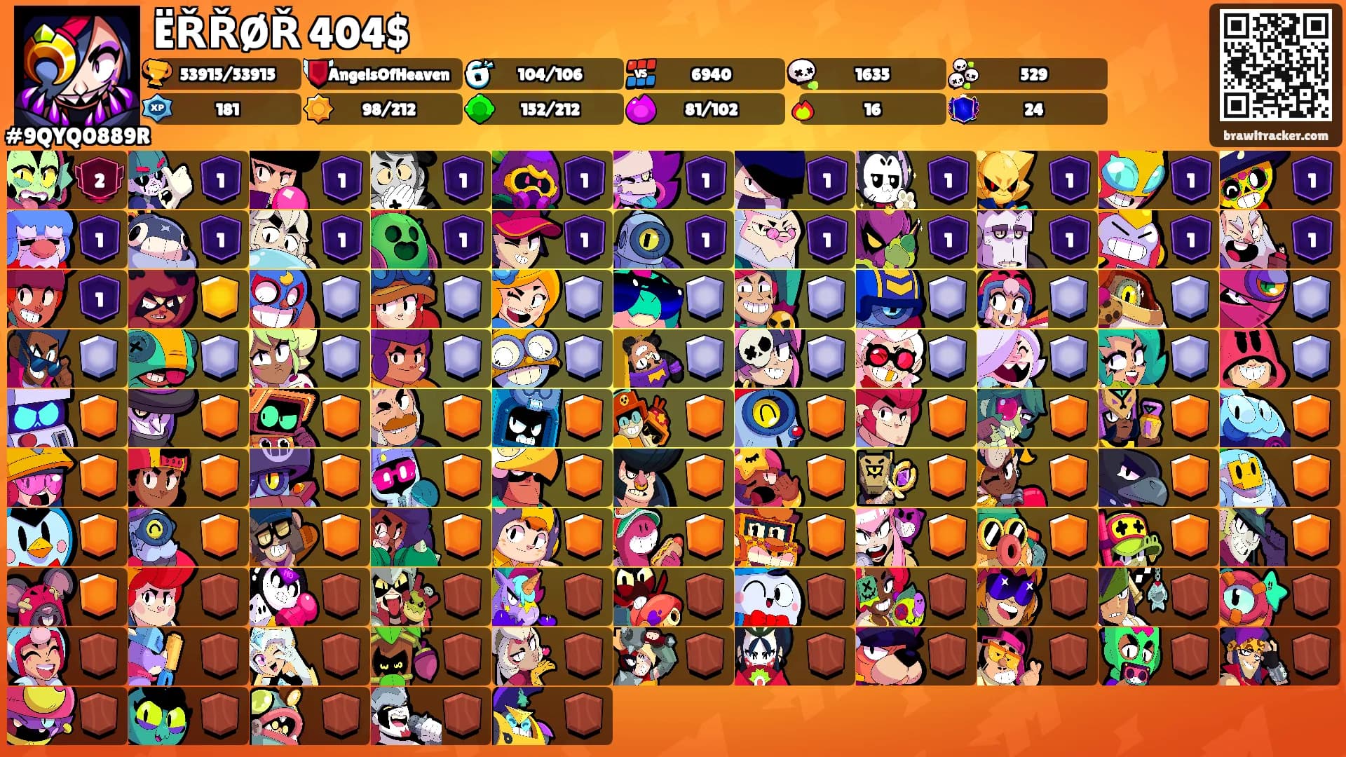 ËŘŘØŘ 404$'s Ranks