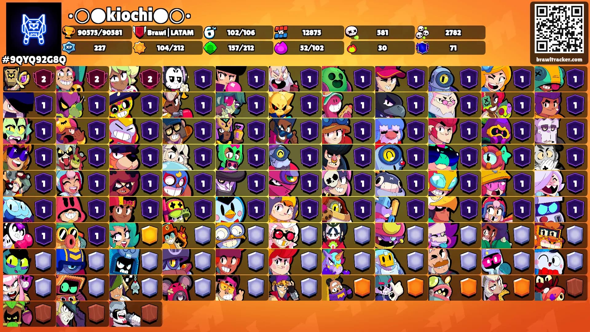 •○●kiochi●○•'s Ranks
