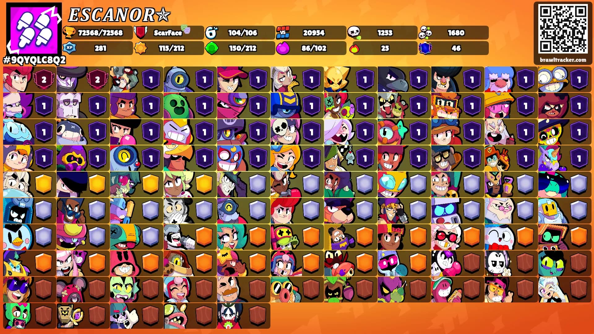 𝑬𝑺𝑪𝑨𝑵𝑶𝑹✯'s Ranks