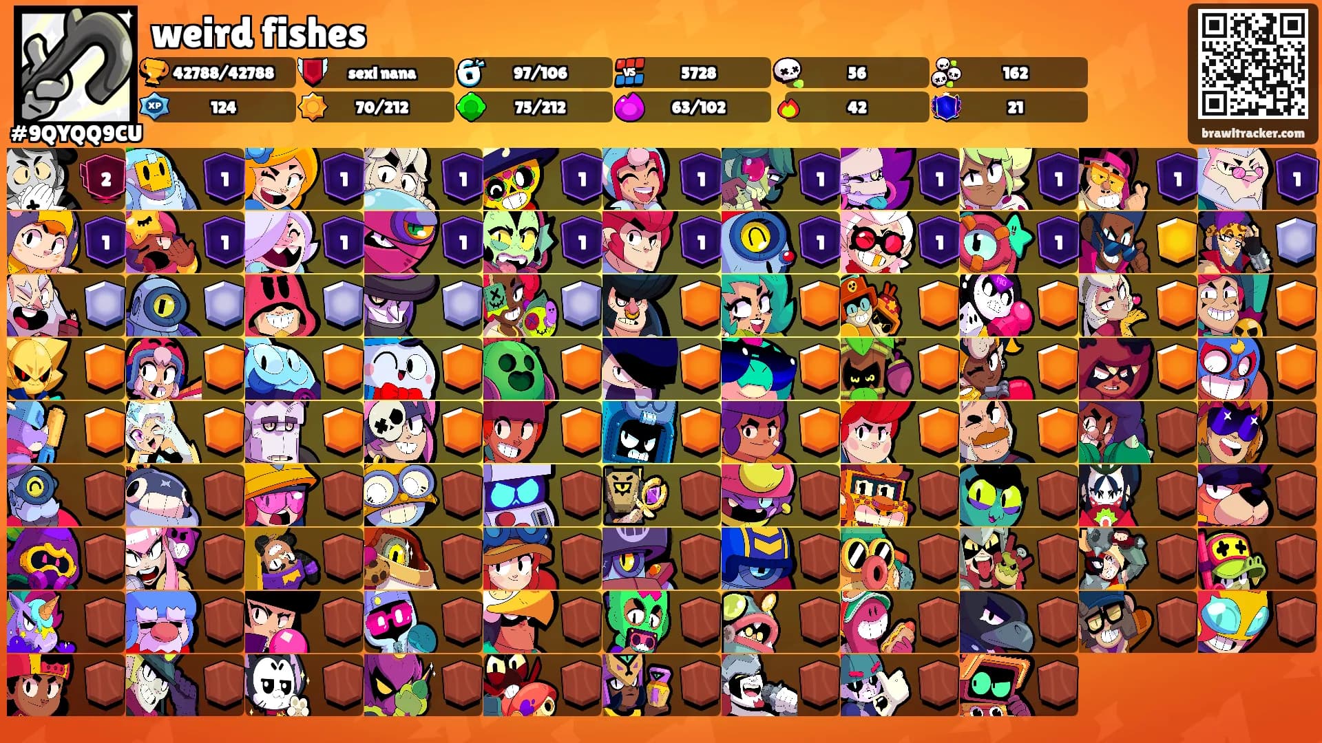 weird fishes's Ranks