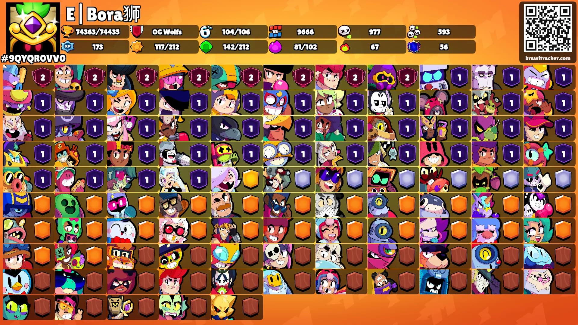 E|Bora狮's Ranks