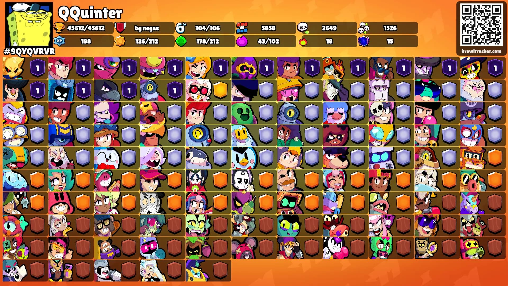 QQuinter's Ranks