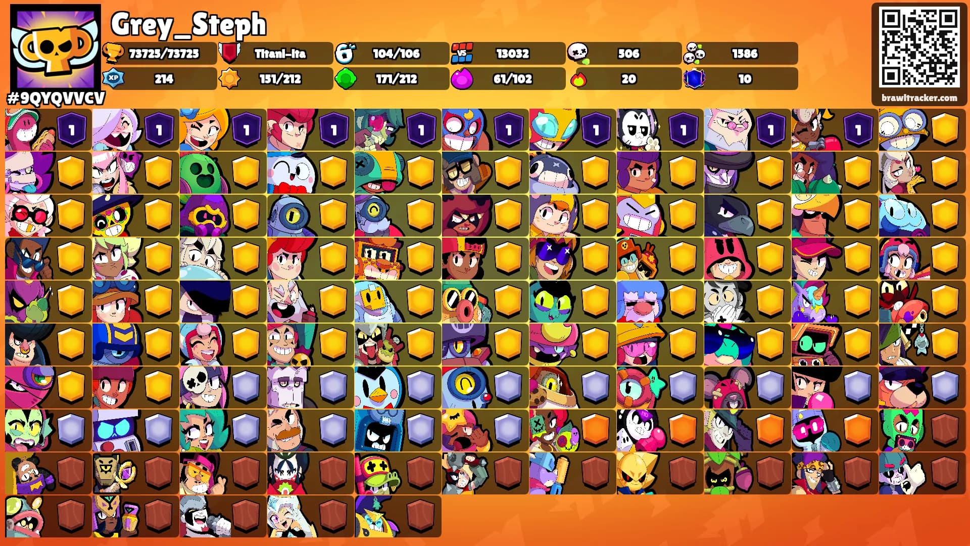 Grey_Steph's Ranks