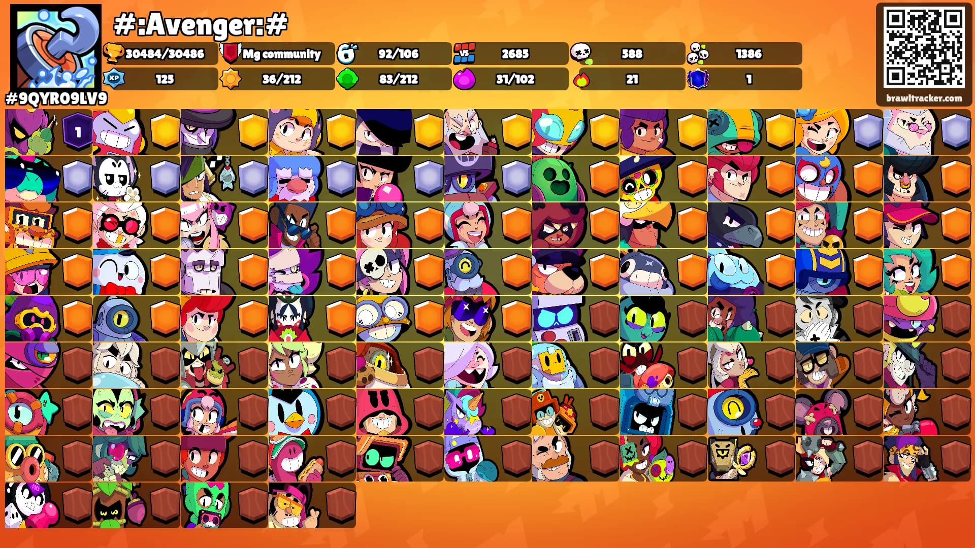 #:Avenger:#'s Ranks