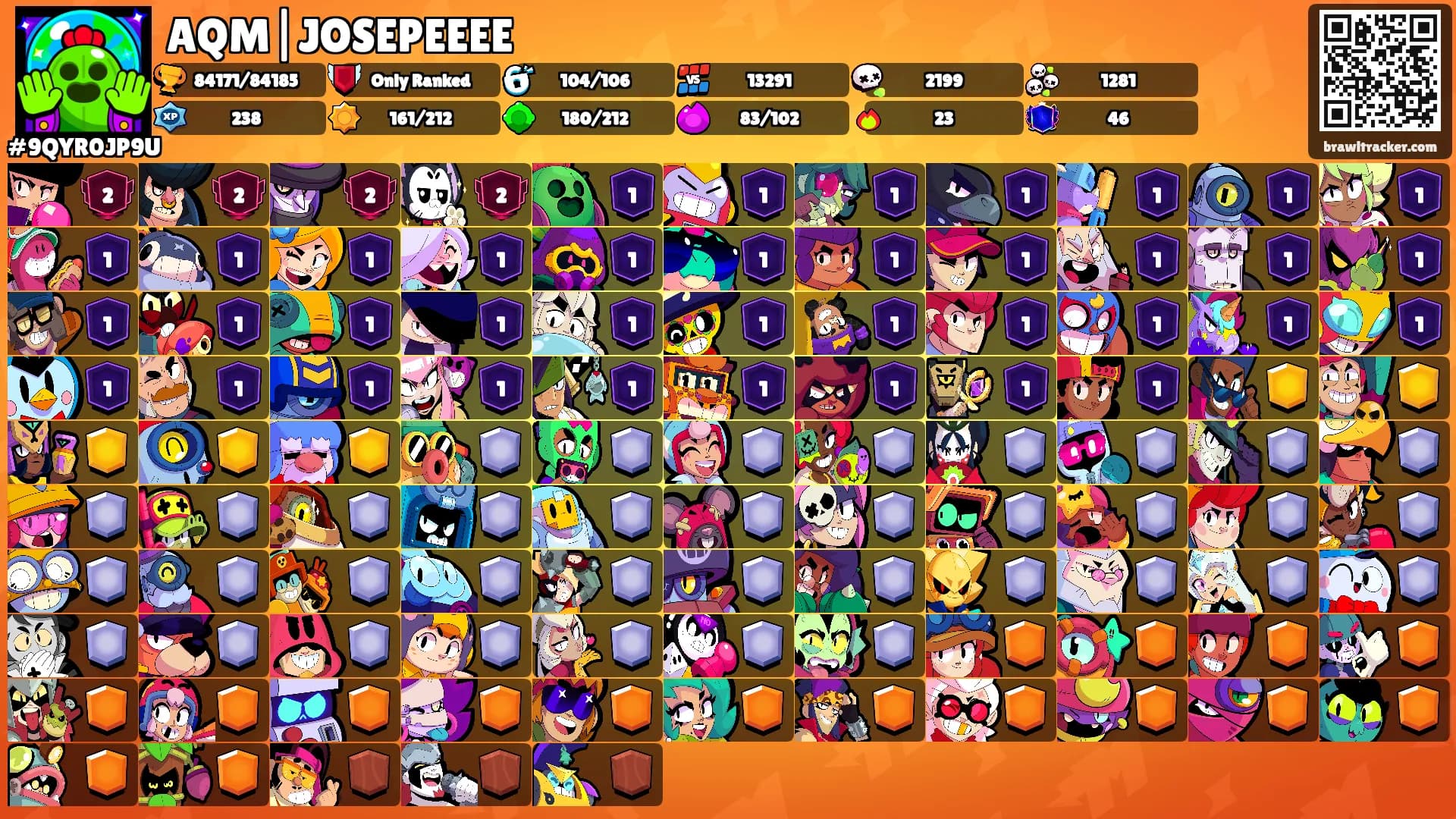 AQM|JOSEPEEEE's Ranks