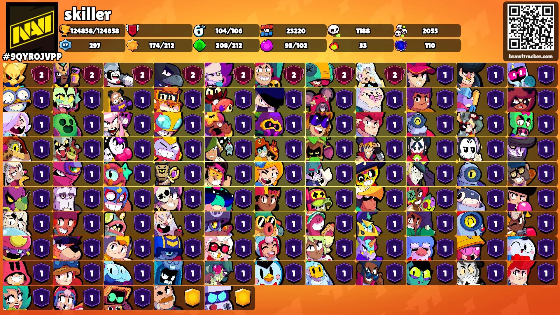 skiller's Ranks