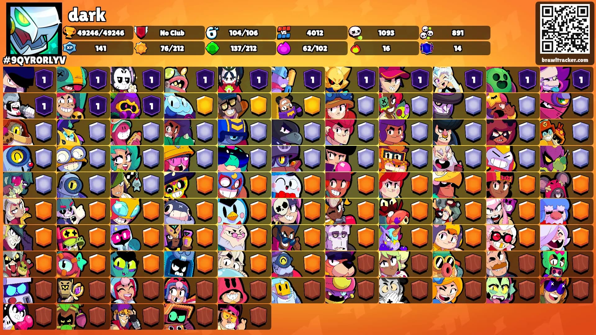 dark's Ranks