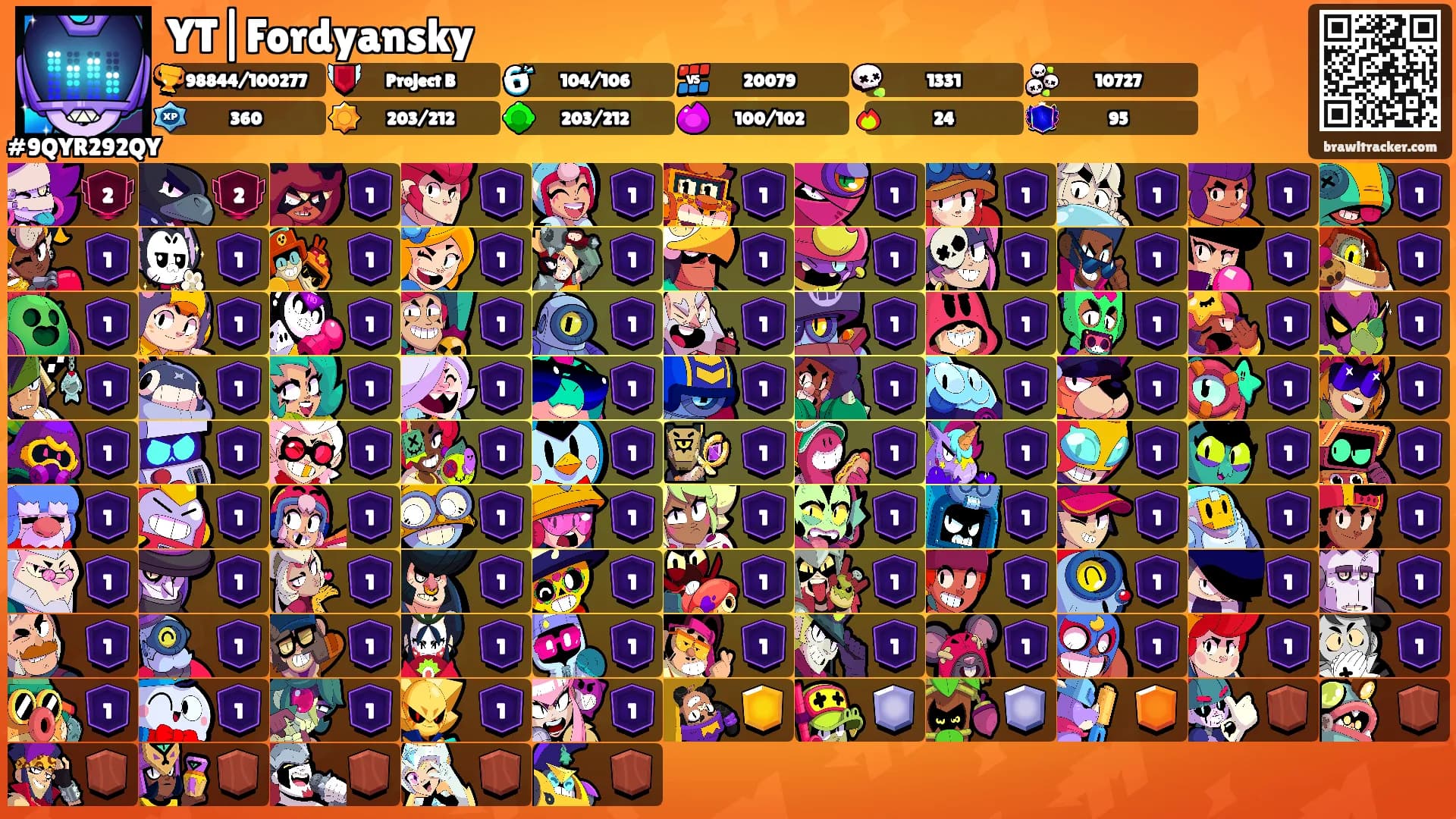 YT|Fordyansky's Ranks