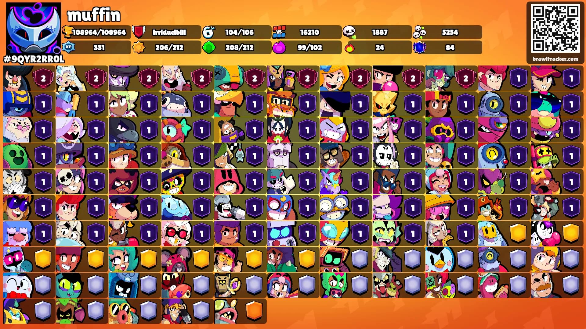muffin's Ranks