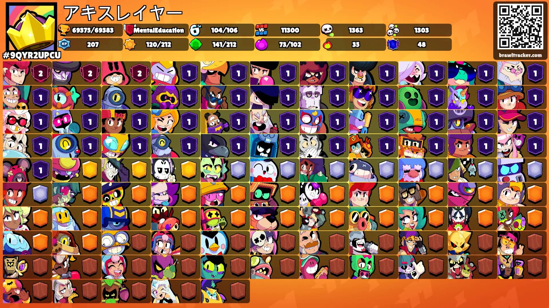 アキスレイヤー's Ranks