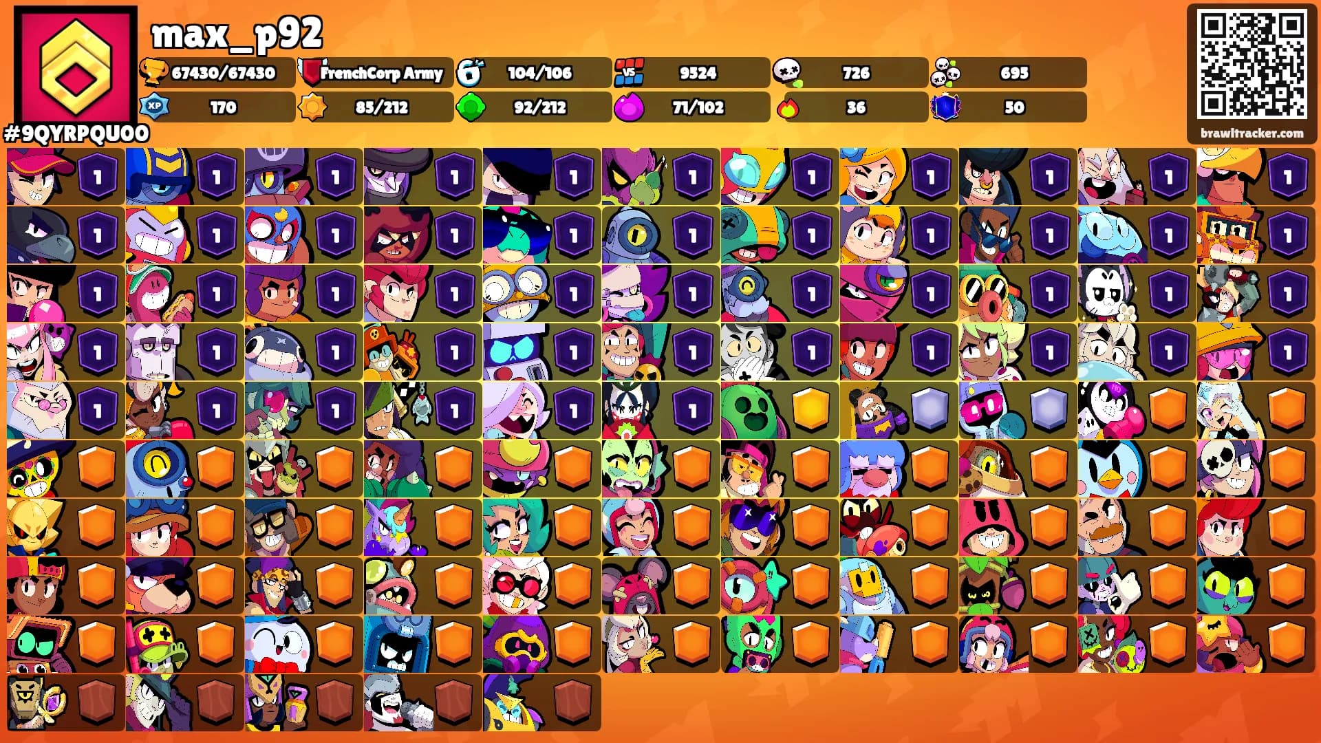max_p92's Ranks
