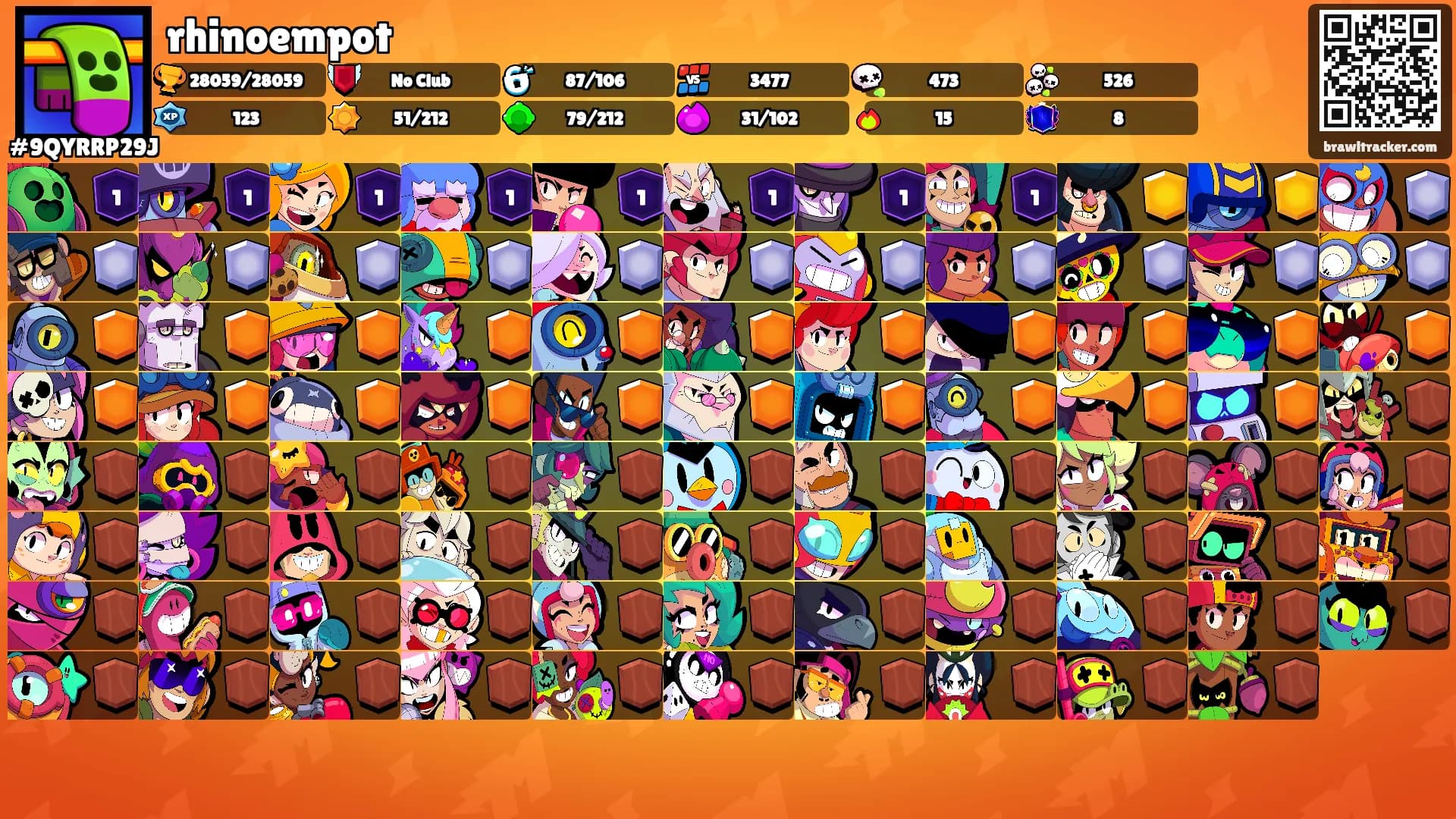 rhinoempot's Ranks