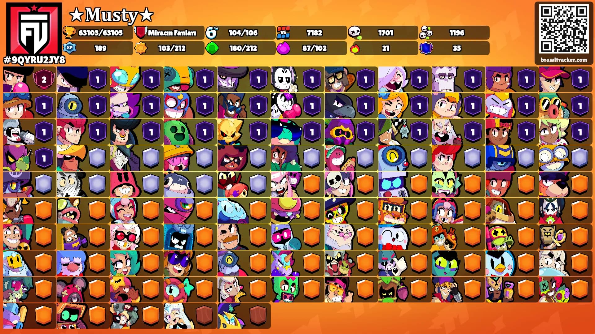 ★𝐌𝐮𝐬𝐭𝐲★'s Ranks