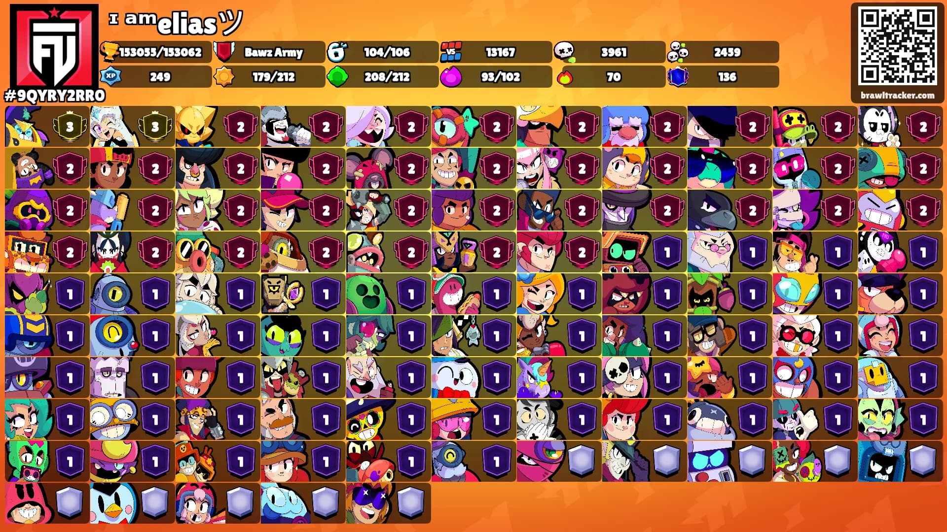 ᶦ ᵃᵐeliasツ's Ranks