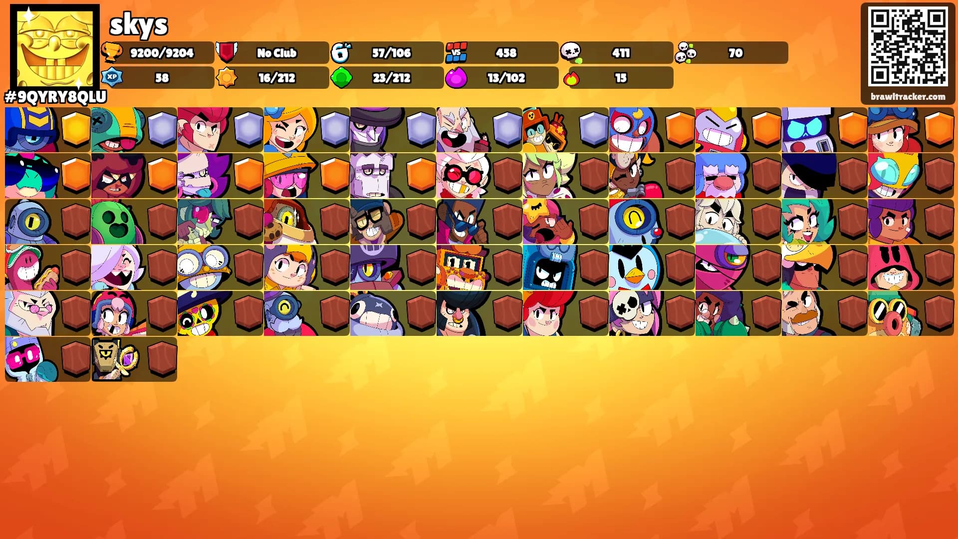 skys's Ranks