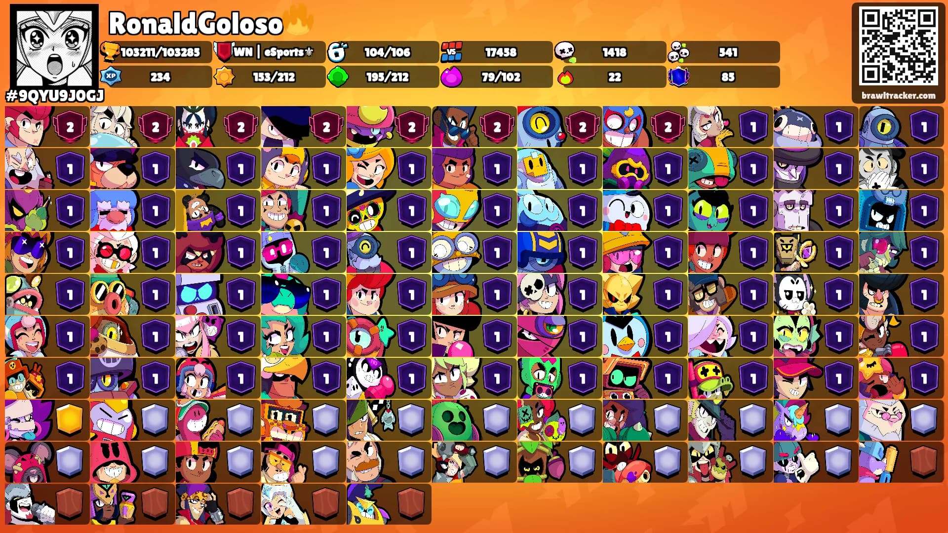 RonaldGoloso🔥's Ranks