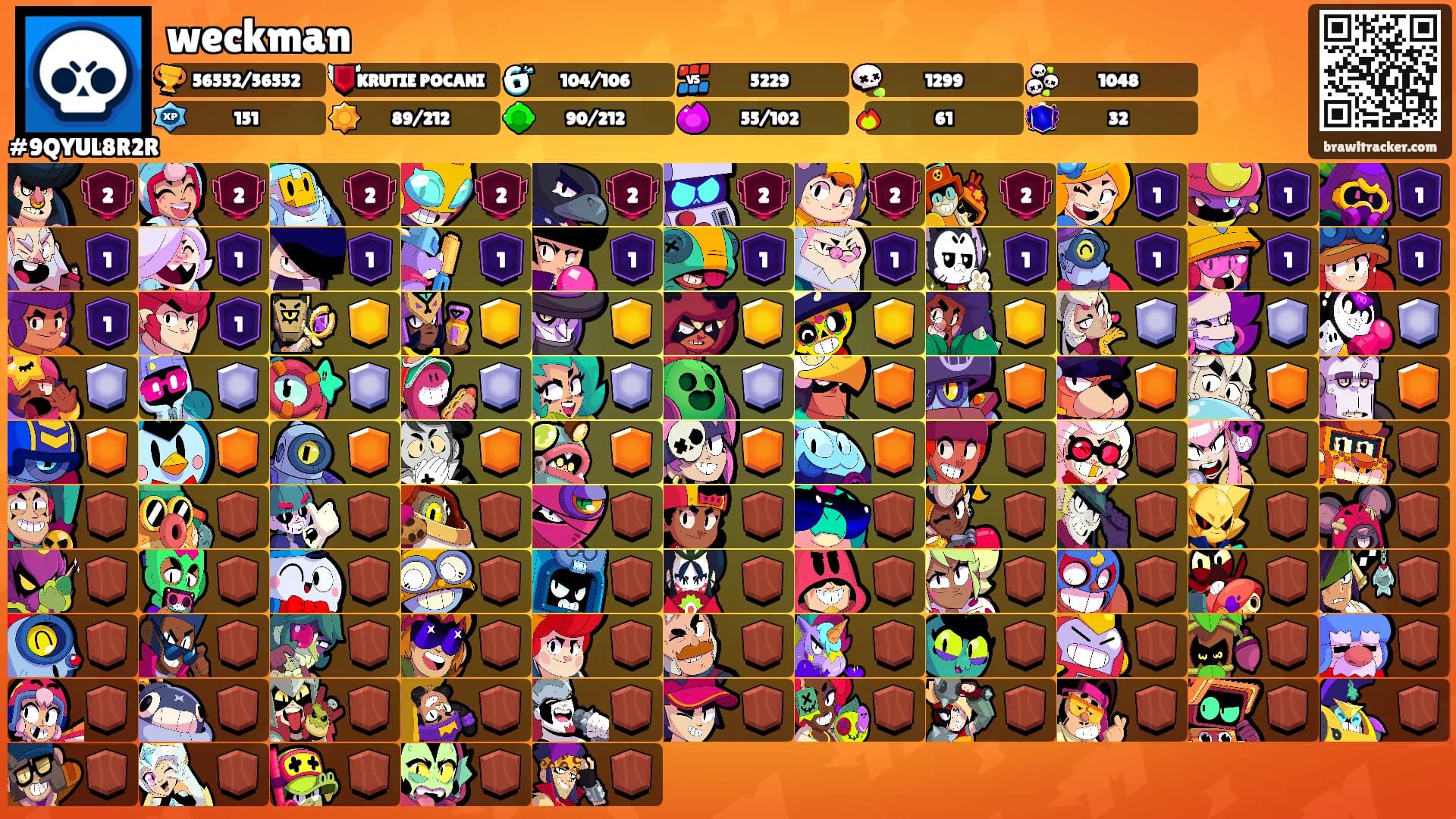 weckman's Ranks