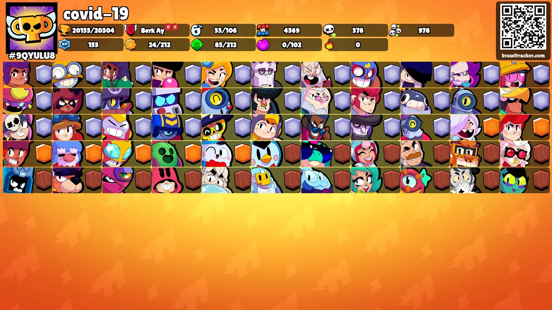 covid-19's Ranks