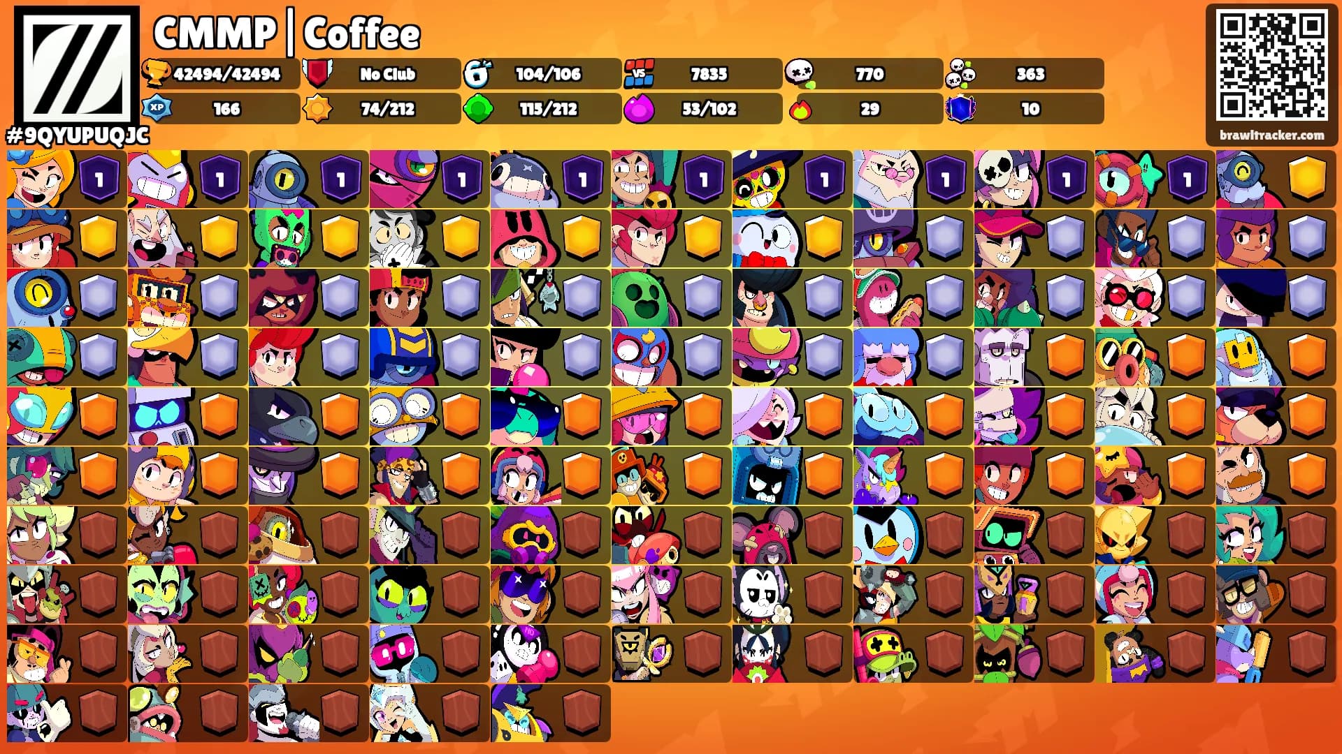 CMMP|Coffee's Ranks